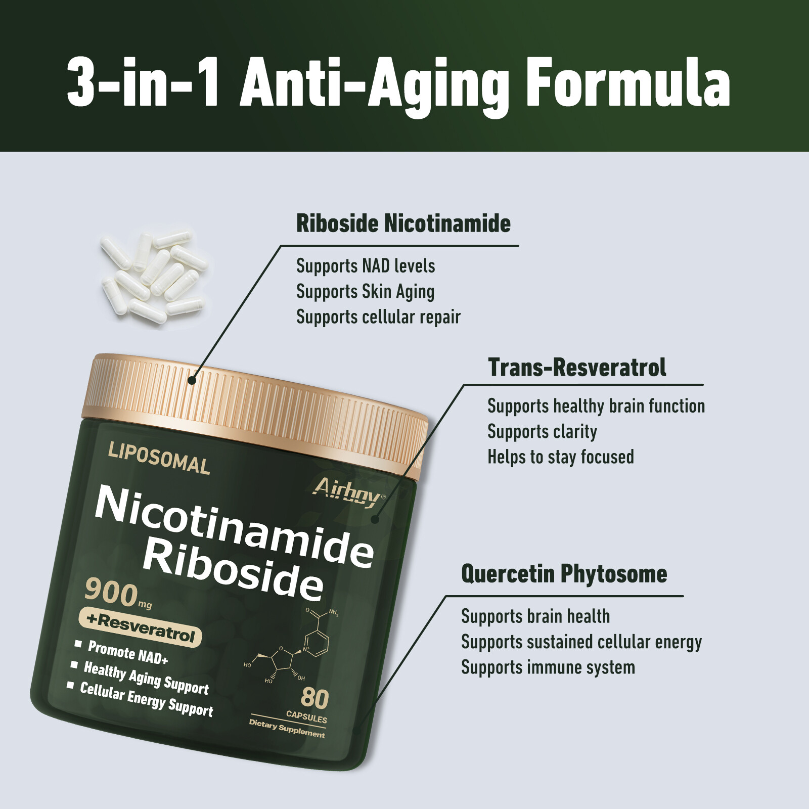 Nicotinamide Riboside – Resveratrol, Anti Aging, Antioxidant, Brain Support