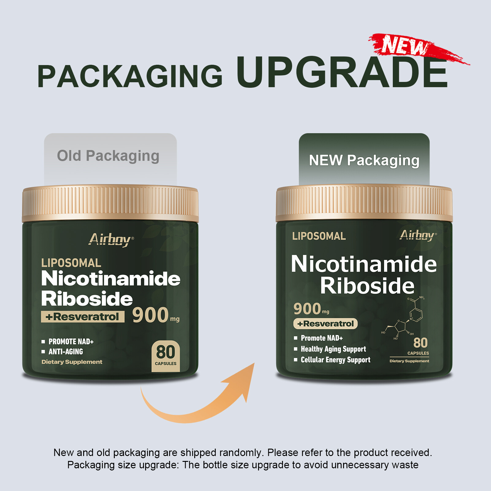 Nicotinamide Riboside – Resveratrol, Anti Aging, Antioxidant, Brain Support